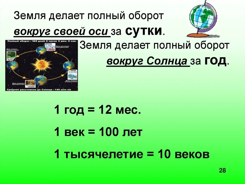 Полный оборот земли вокруг солнца. Земля делает полный оборот солнца. Полный оборот земли вокруг оси. Полный оборот вокруг своей оси земля делает за. За сколько времени земля делает полный оборот