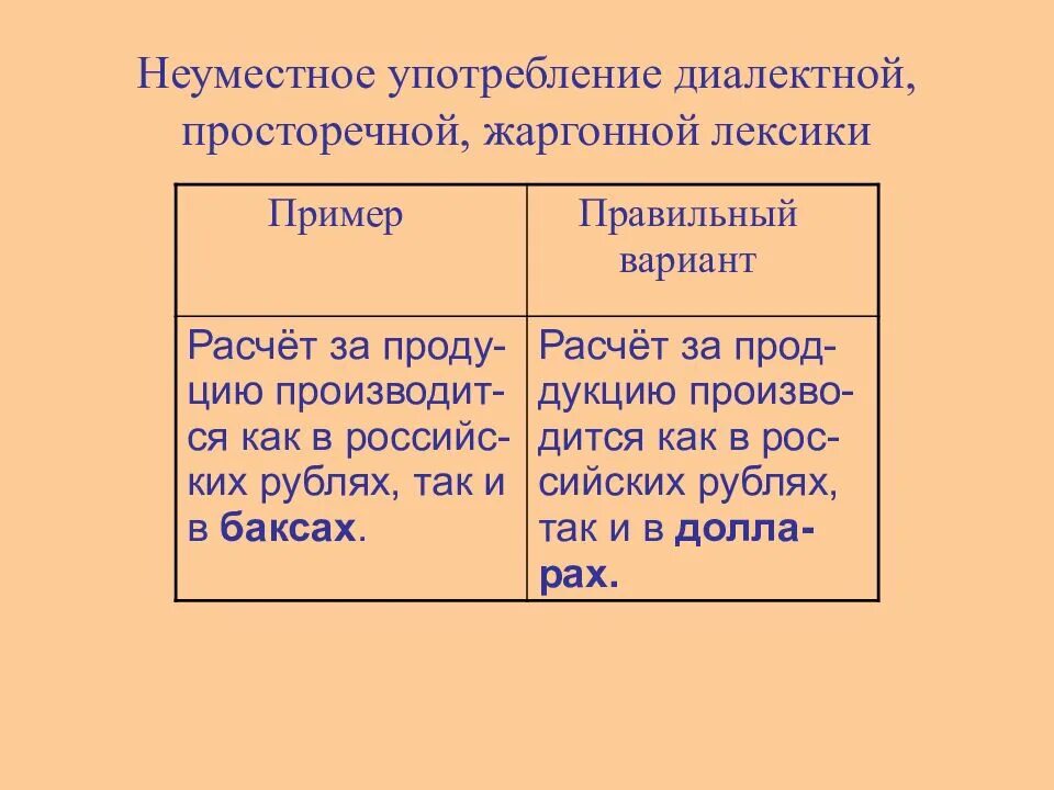 Составить предложение с высокой лексикой