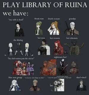 Play Library of Ruina(Spoilers for generally a lot of stuff) : r.