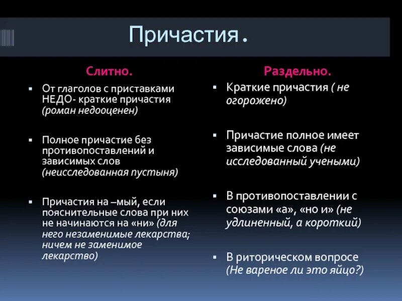 Причастия без зависимых слов. Причастие без зависимых слов примеры. Причастие слитно и раздельно. Приставка недо с причастиями.