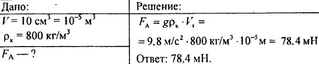 С какой силой выталкивается керосином кусок стекла объемом 10 см3. Каков объем погруженного тела если оно выталкивается силой воды 50 н. Каков объем погруженного тела если оно выталкивается с силой в 50н. Объем погруженного. Определи с какой силой выталкивается