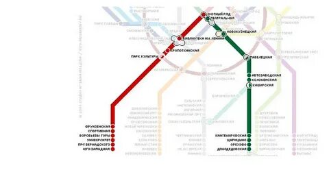 Парк победы до внуково на метро