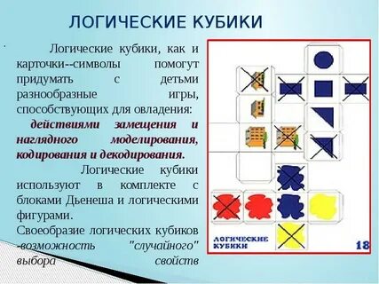 Карточка блок