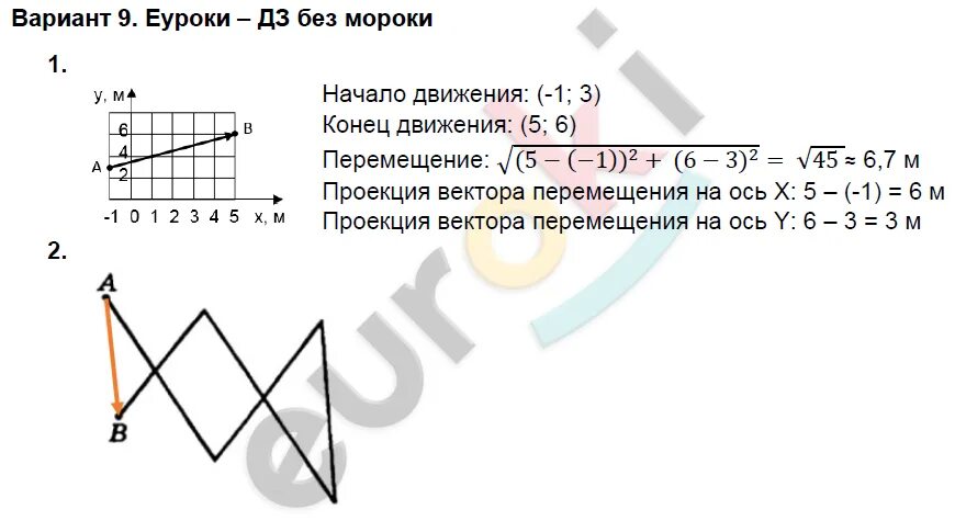 Ответы физика марон 9. Задачи на вектор перемещения физика 9 класс. Марон 9 класс физика дидактические материалы. Дидактические материалы по физике 9 класс материальная точка. Самостоятельная на перемещение функций 8 класс.