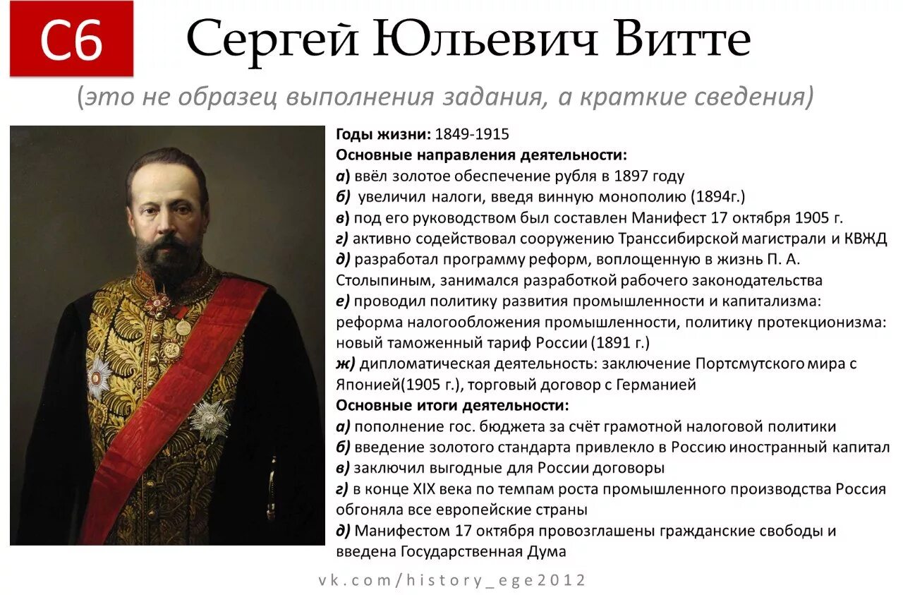 Исторический портрет ЕГЭ с6 таблица. С.Ю. Витте (1849-1915). Деятельность с ю Витте при Александре 3. Интересная история про жизнь