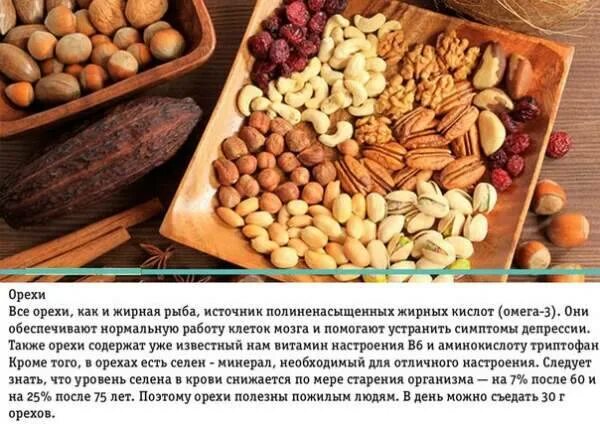 Фисташки витамины. Полезные орехи для беременных. Полезные продукты в беременность. Орехи во время беременности. Беременный орех.