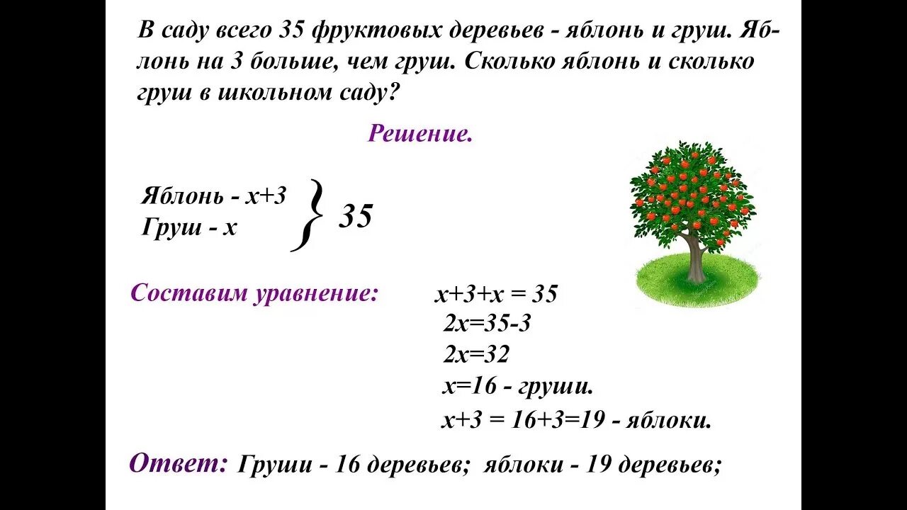 Решу вопрос 6 класс русский. Решение задач с помощью уравнений 6 класс задачи с решением. Математика 6 класс решение текстовых задач с помощью уравнений. Задачи на уравнения 6 класса по математике. Решение задач с помощью уравнения с решениями.