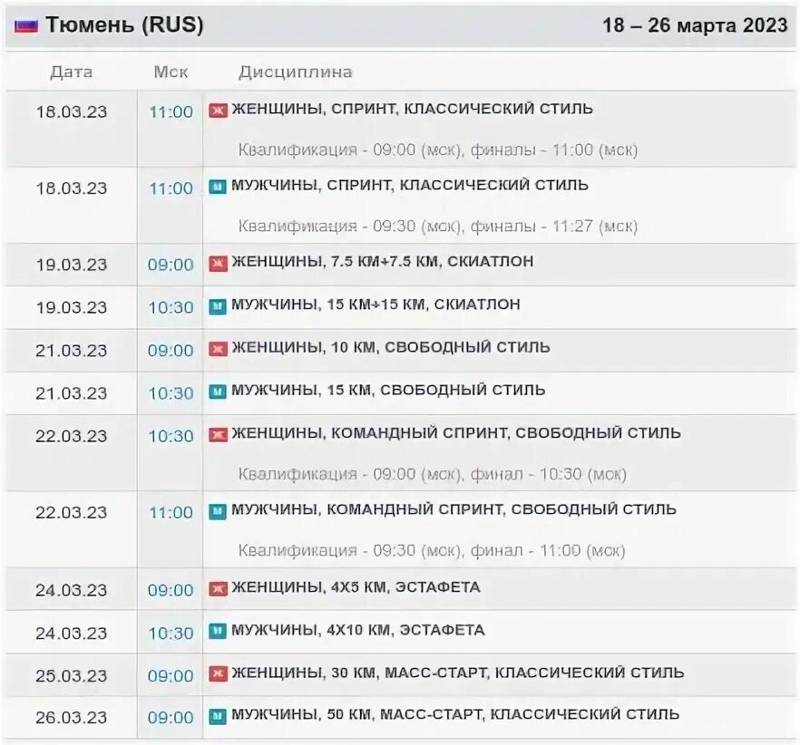 Расписание лыжных гонок 2024 2025 кубок. Лыжные гонки любительские. Лыжные гонки любительские. Расписание лыжных гонок 2024 2025 кубок. Расписание лыжных гонок 2024 2025 кубок.