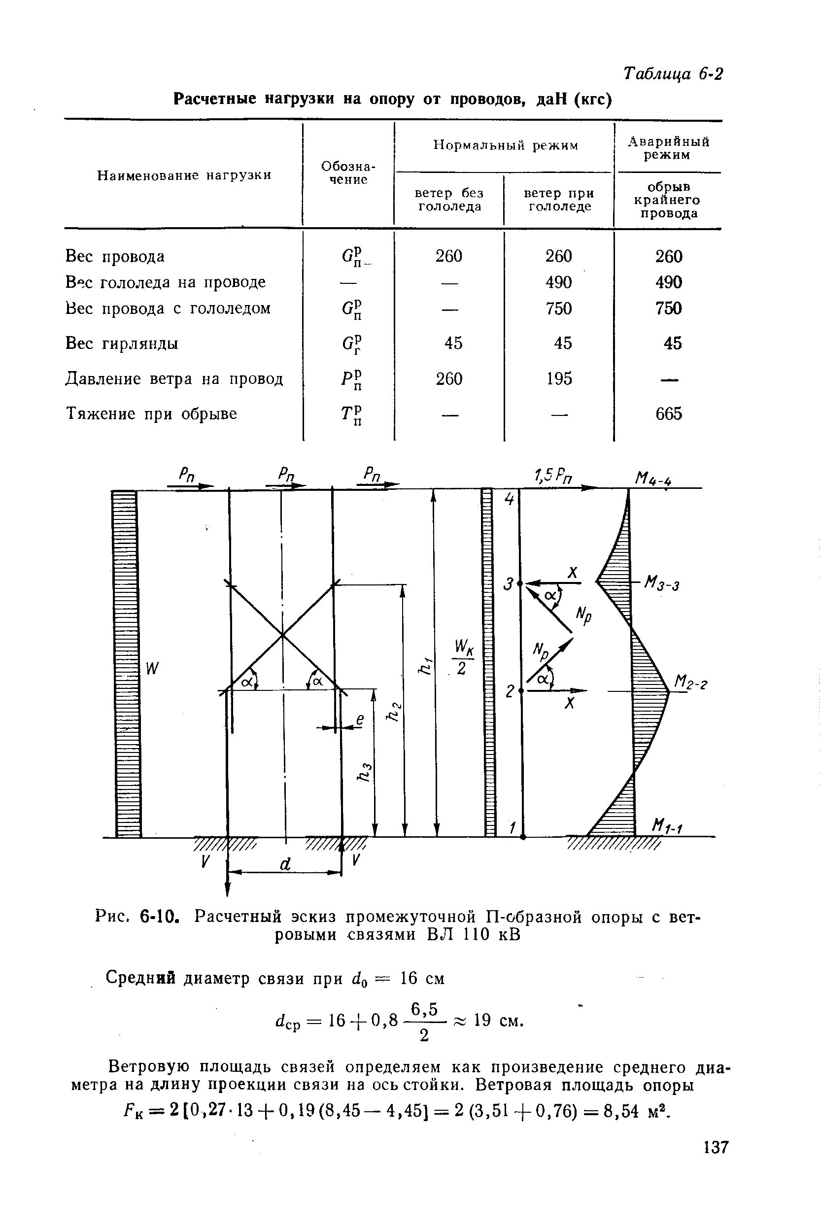 Расчет нагрузок на опору вл. Расчетная нагрузка на опору. Расчет ветровых нагрузок на опору светильника. Нагрузки от опор оборудования.