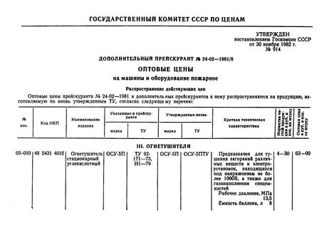 Прейскурант оптовых цен