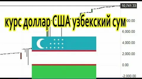100 долларов сколько в узбекских сумах