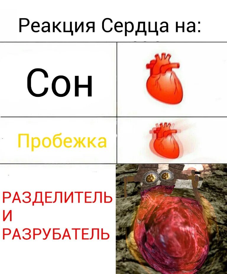 Сердечный реакция. Реакция сердца. реакция сердечко.