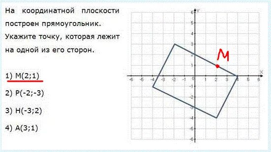 Постройте в координатной плоскости прямоугольник. Постройте в координатной плоскости прямоугольник