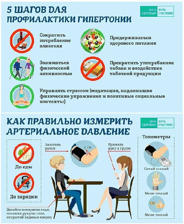 Рекомендации при гипертонии. Профилактика артериальной гипертонии памятка. памятка при артериальной гипертензии для пациентов. памятка пациенту с гипертонической болезнью. памятка по профилактике гипертонической болезни.