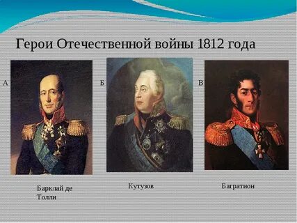 Герои полководцы 1812