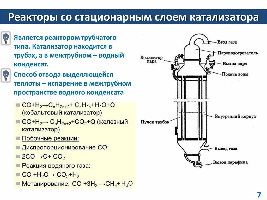 Стационарный слой. Синтез Фишера Тропша катализаторы. Реактор со стационарным слоем катализатора. Реактор Фишера Тропша схема. Реактор трубчатый адиабатический.