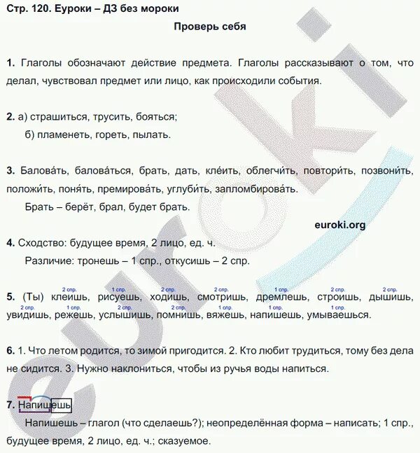 Русский язык 4 класс 2 стр 120