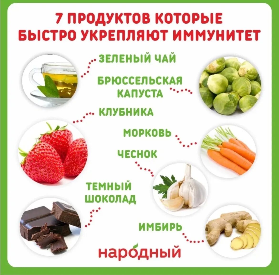 Что нужно пить для восстановления. Продукты для повышения иммунитета. Продукты для повышения иммунитета взрослым. Фрукты для поднятия иммунитета. Фрукты для повышения иммунитета взрослым.