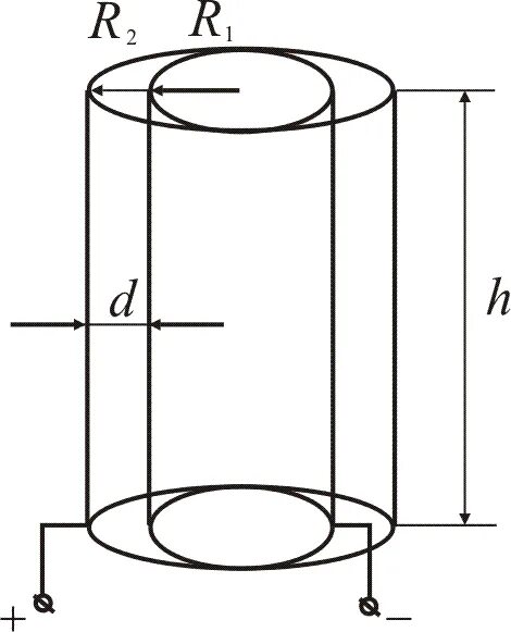 По какой формуле определяется электроемкость цилиндрического конденсатора. Вывод емкости цилиндрического конденсатора. Цилиндрический конденсатор формула. Электроемкость цилиндрического конденсатора. Емкость цилиндрического конденсатора формула.