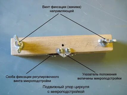 Параллельный циркуль