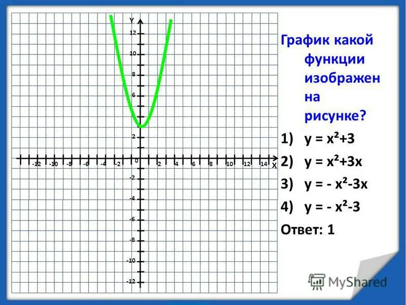 Презентация на тему: "ШАГ за ШАГОМ к ОГЭ 2014 Разработано учителем математики МО