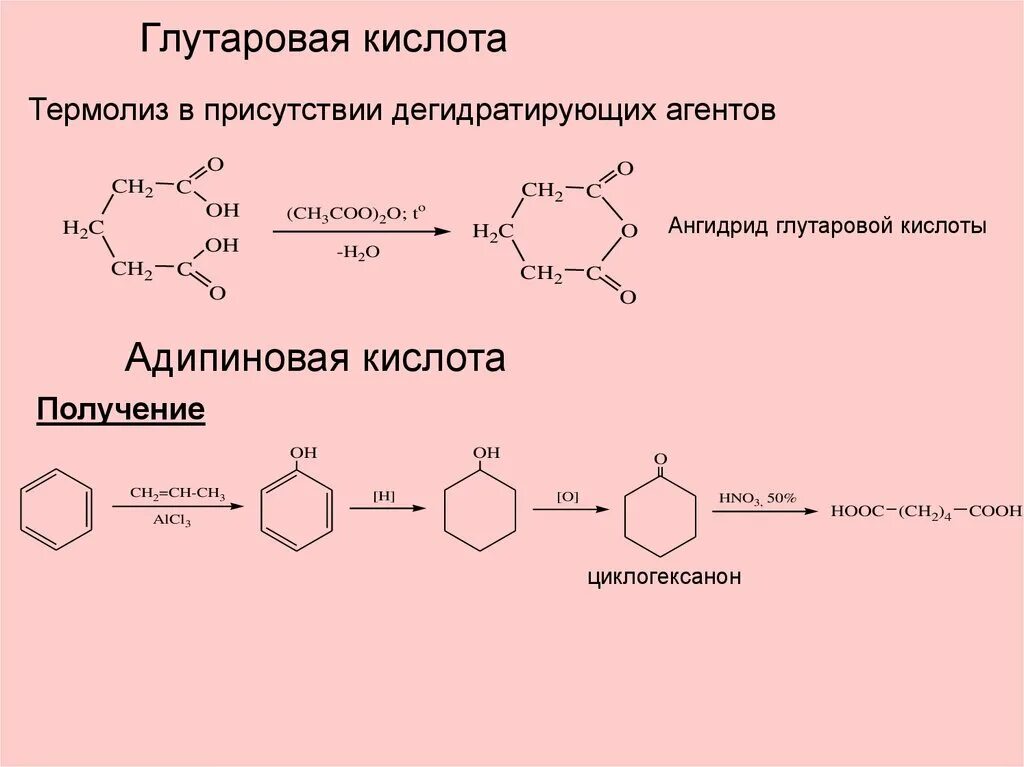 Глутаровая кислота формула. Адипиновая кислота полимеризация. Адипиновая кислота дегидратация. Пиролиз адипиновой кислоты.