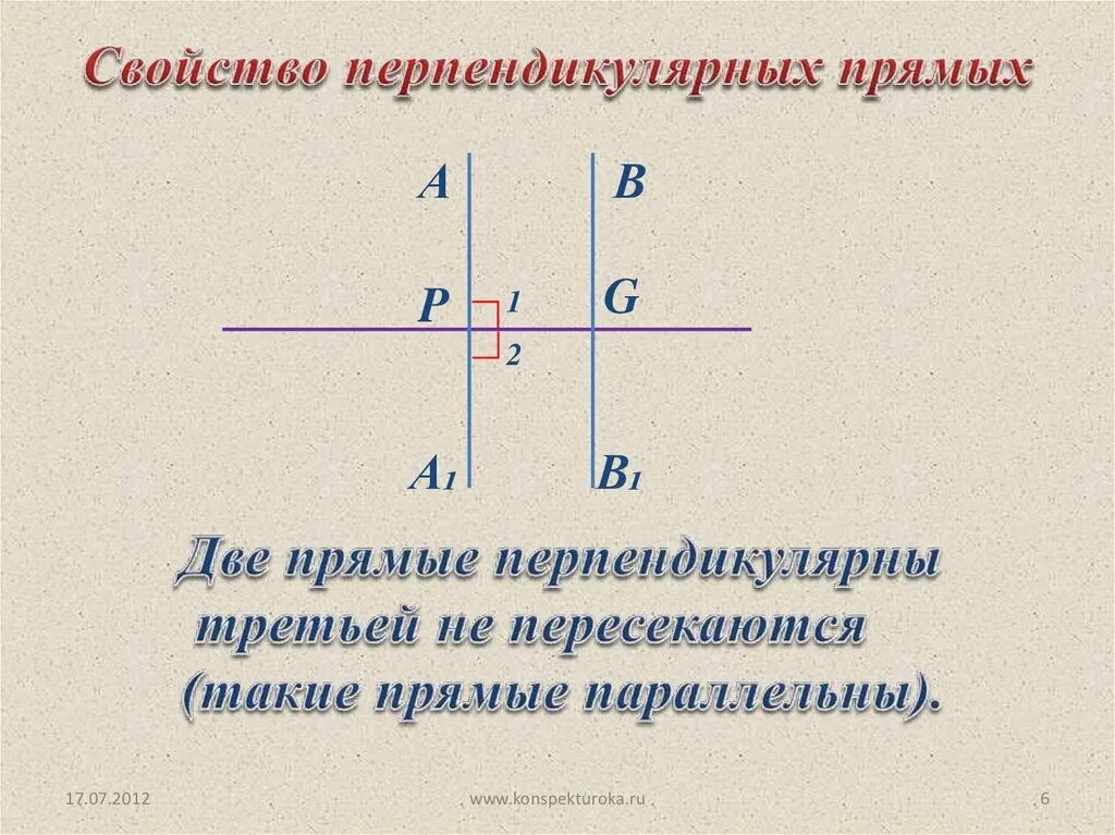 Какие бывают перпендикулярные прямые. Свойство двух прямых перпендикулярных к третьей прямой. Две перпендикулярные прямые. Свойство двух прямых перпендикулярных к третьей. Свойства двух перпендикулярных прямых.