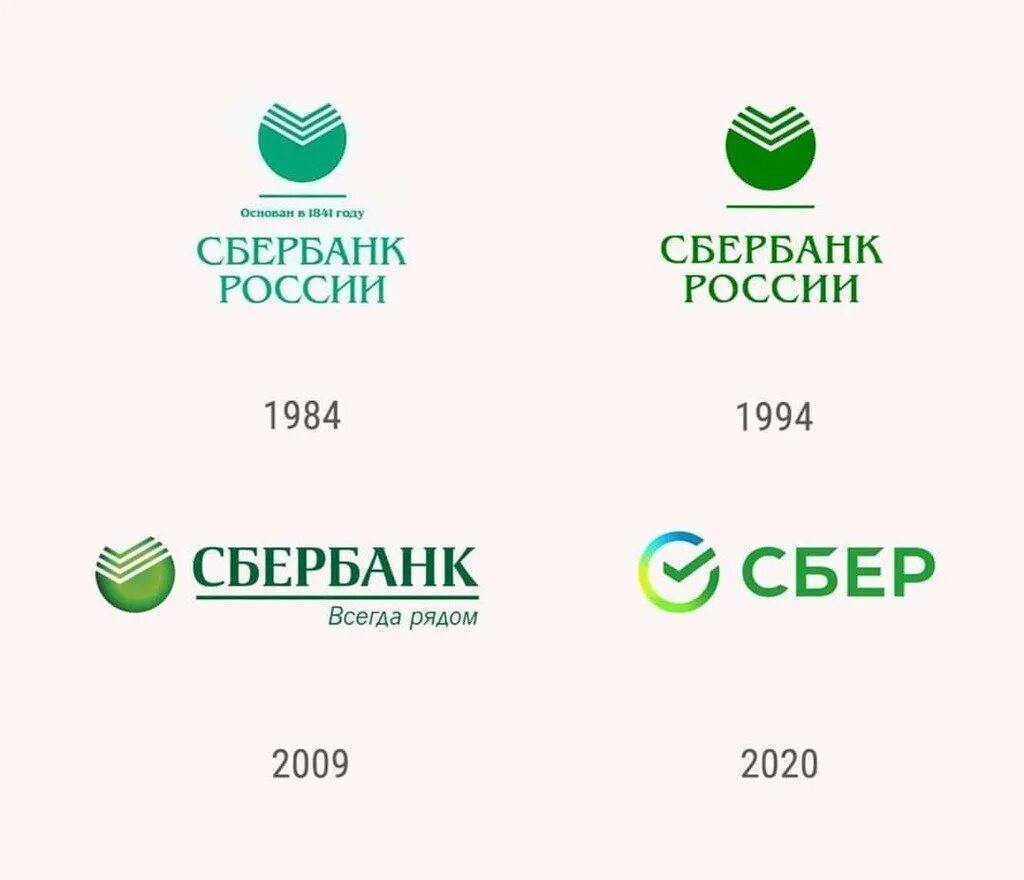 Сбербанк логотип 2021. Старый и новый логотип Сбербанка. Логотип Сбера новый. Ребрендинг Сбербанка. Сбербанк россии 0