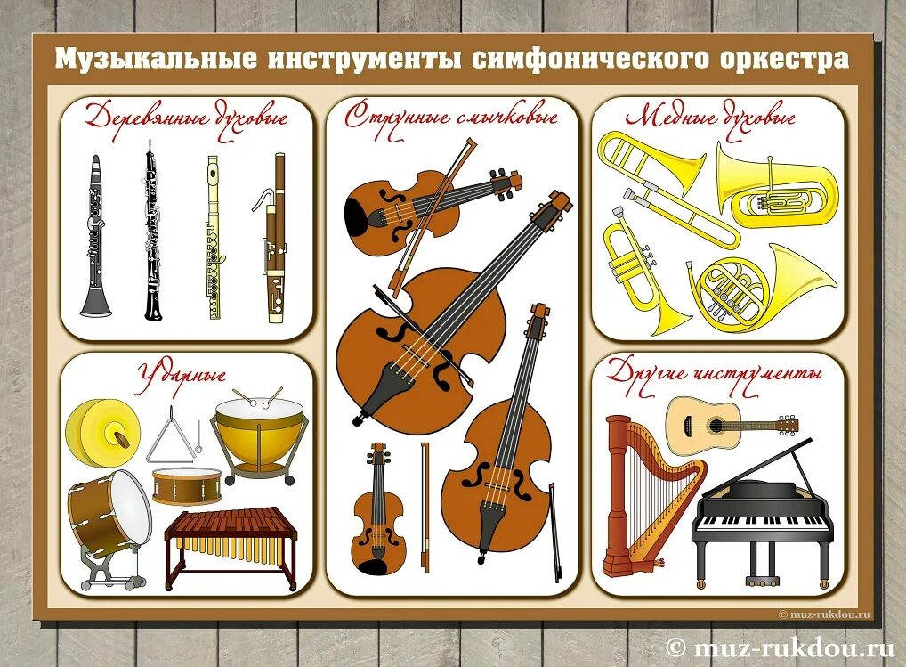 Какой инструмент на картинке. Инструменты симфонического оркестра. Музыкальные инструменты симфонического оркестра. Инструменты Симфоноческого оркест. Инструменты симфонического оркестра для детей.