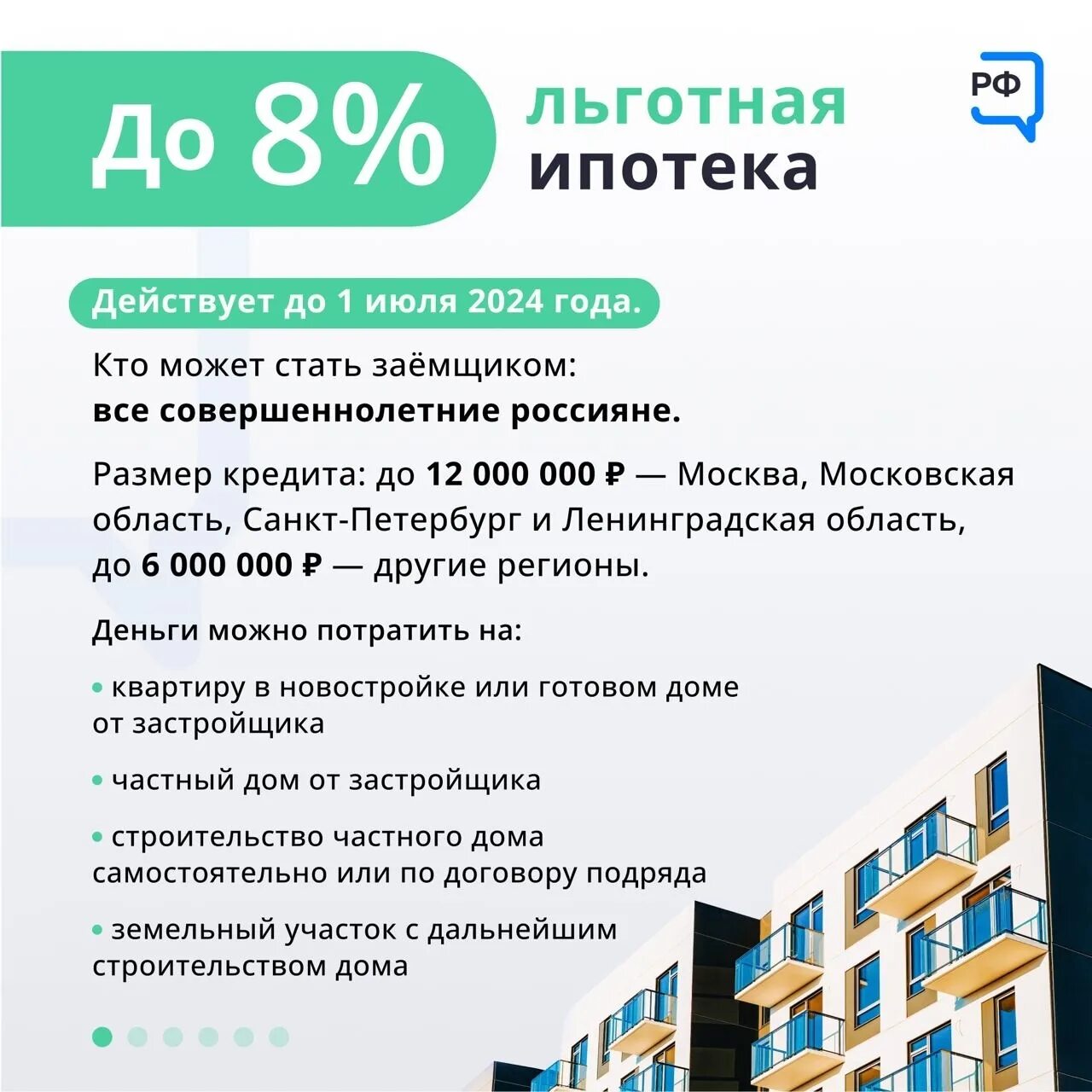 Льготная ипотека условия санкт петербурга