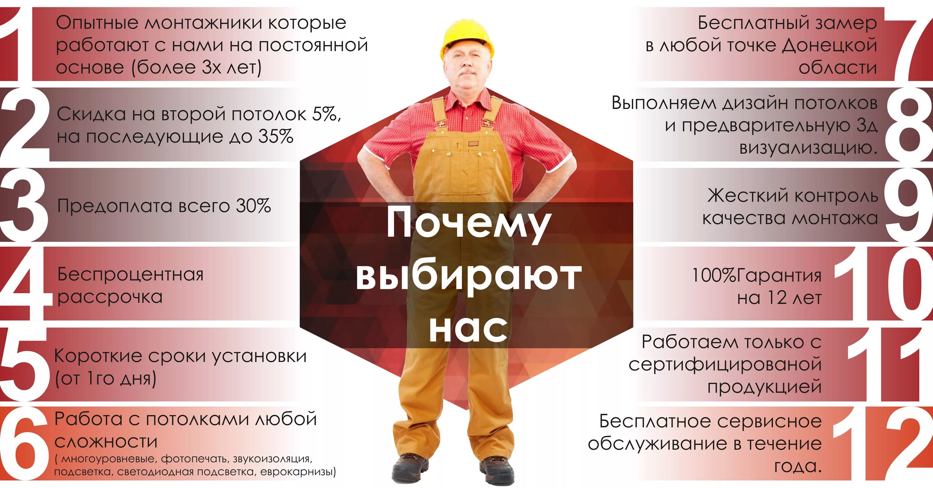 Предложения по ремонтным. УТП для строительной компании примеры. Маркетинг строительной компании. Уникальное торговое предложение. Уникальное коммерческое предложение.