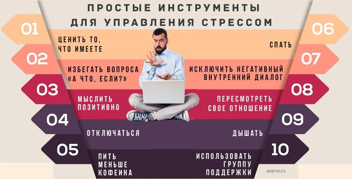 Способы борьбы со стрессом. Эффективные способы борьбы со стрессом. Как справиться со стрессом. Справиться со стрессом на работе. Быстро и эффективно справится с