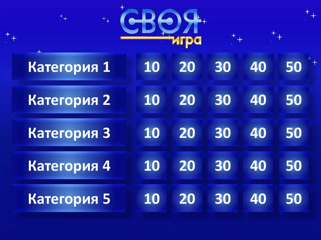 Категории вопросов. Своя игра. Своя игра игра. Игра своя игра презентация. Своя игра вопросы.