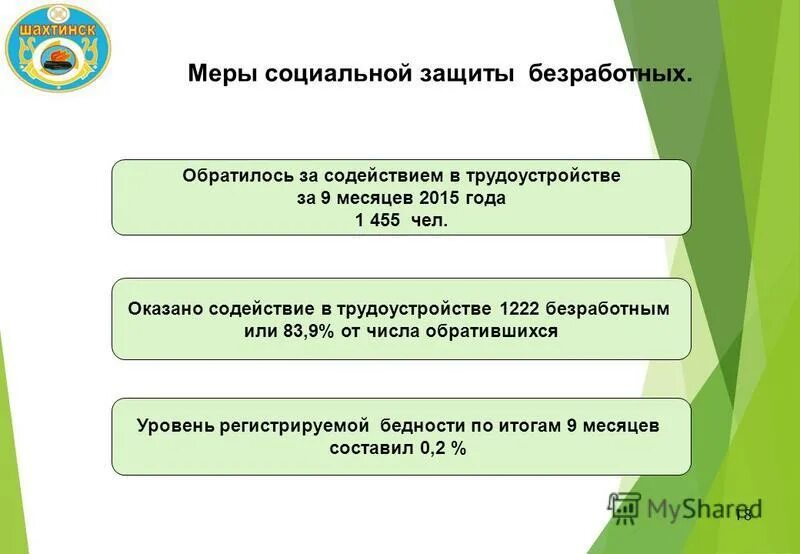 Меры социальной защиты от безработицы