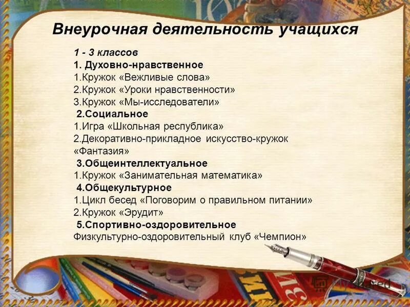 Внеклассная работа учащихся. Внеурочная деятельность учащихся. Духовно нравственная внеурочная деятельность. Кружки внеурочной деятельности. Название кружков духовно нравственного направления.