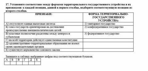 Установите соответствие между формой правления