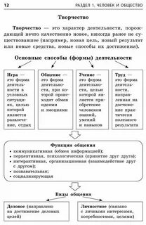 Схемы егэ