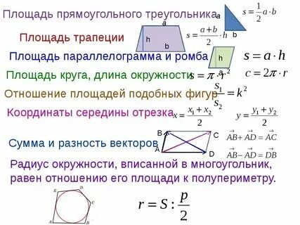 Формулы квадрата прямоугольника треугольника параллелограмма трапеции
