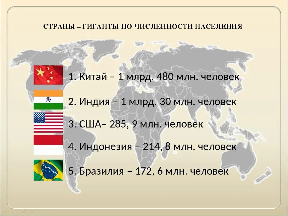 Канада и сша размеры