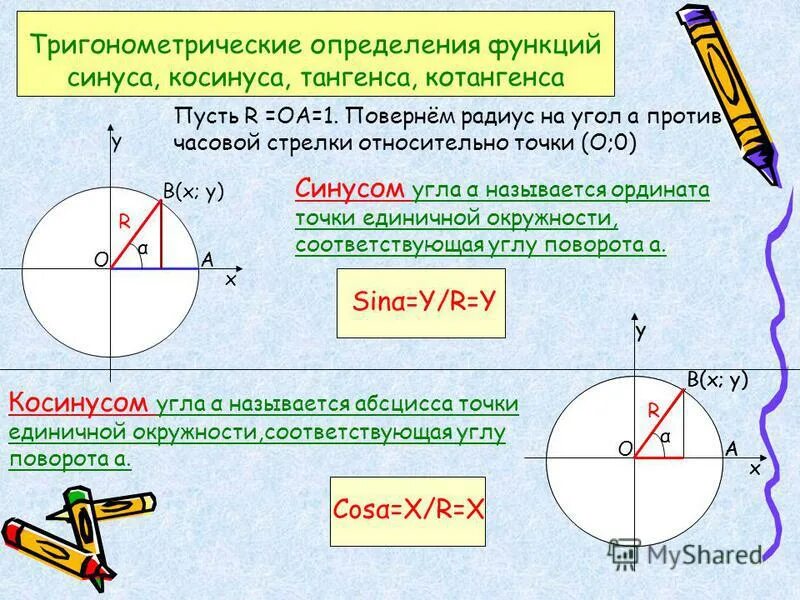 Определение синуса косинуса тангенса и котангенса. Понятие синуса косинуса тангенса и котангенса. Определение тригонометрических функций 9 класс. Определение тригонометрических функций 9 класс. Синус косинус тангенс тригонометрия.