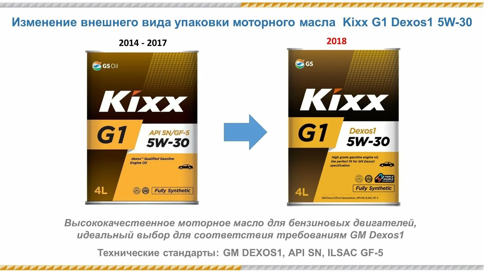 Sn какой лучше