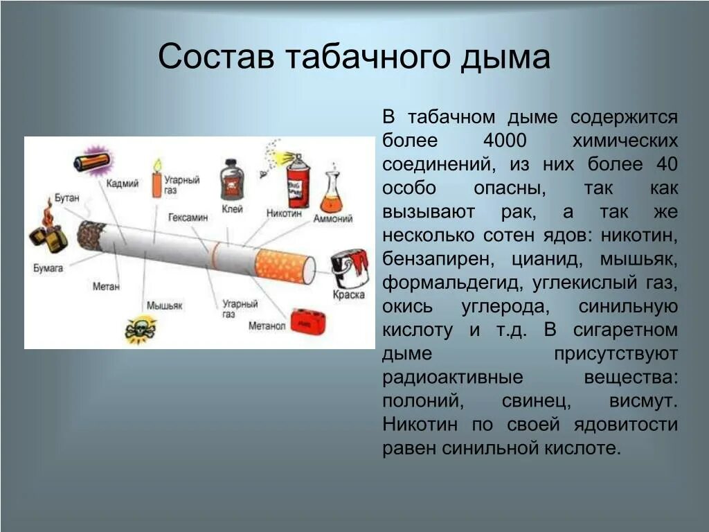 Табакокурение состав табачного дыма. В табачном дыме содержится ____ токсичных веществ.. Химические соединения в табачном дыме. Что содержится в табачном дыме.