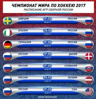 Игры сборной график