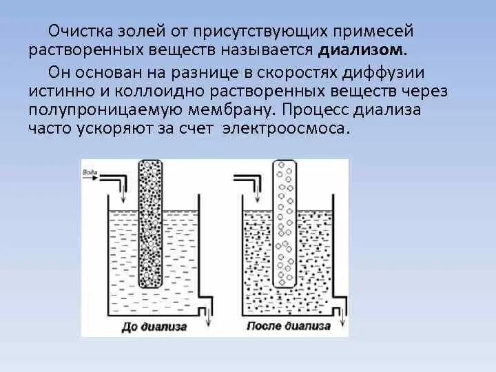 Очистка растворов от примесей. Методы очистки золей. Диализ золей. Очистка золей диализ электродиализ ультрафильтрация. Диализ через полупроницаемую мембрану.