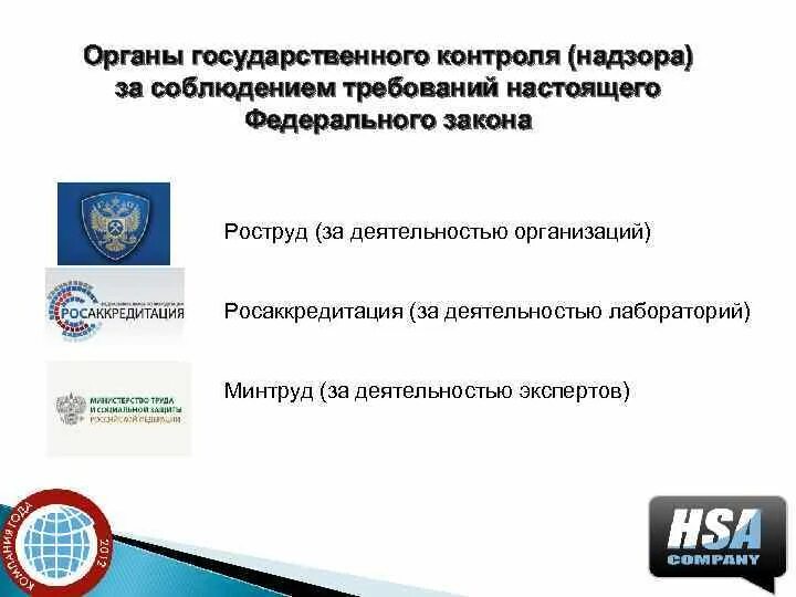 Сайт управления контроля и надзора. О восстановлении государственного контроля и надзора. госконтроль минстрой рф.