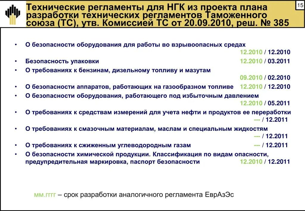 Технический регламент тр тс 015 2011. Технический регламент. План разработки технических регламентов. Технический регламент пример. Приведите примеры технических регламентов.