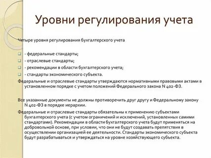Нормативный уровень прибыли