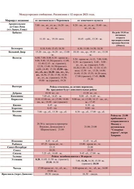 Расписание автобусов Череповец. Расписание междугородных автобусов Череповец. Расписание 204 автобуса. Расписание маршруток Череповец Коротово 2022. Расписание автобусов череповец кириллов
