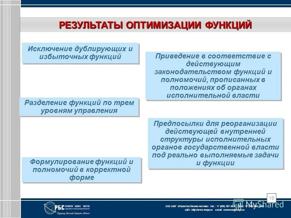 Организация обработки исключений. Функция исключение. Целевая функция. Функция исключение. Исключение роли.