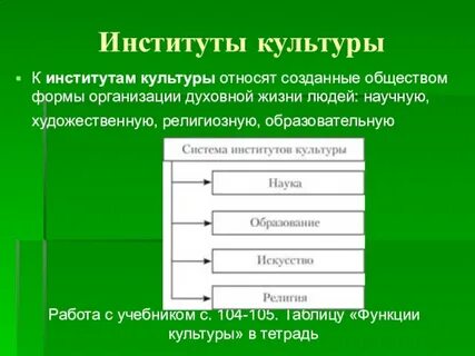 Институт духовной жизни общества